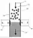 Fig. 01 - STABILISED EMULSIONS