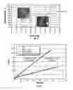 Fig. 03 - METHODS FOR TREATING A WELL OR THE LIKE