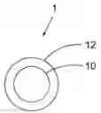 Fig. 01 - Portable cleaning article and the forming method thereof