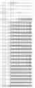 Fig. 13 - RNA Antagonist Compounds for the Modulation of MCL-1