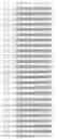 Fig. 14 - RNA Antagonist Compounds for the Modulation of MCL-1