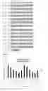 Fig. 15 - RNA Antagonist Compounds for the Modulation of MCL-1