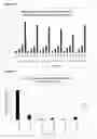 Fig. 19 - RNA Antagonist Compounds for the Modulation of MCL-1