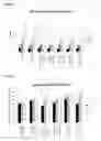 Fig. 23 - RNA Antagonist Compounds for the Modulation of MCL-1