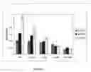 Fig. 02 - METHODS AND PRODUCTS FOR TREATMENT OF DISEASES