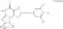 Fig. 29 - Method of treating female sexual dysfunction with a PDE1 inhibitor