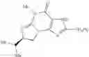 Fig. 35 - Method of treating female sexual dysfunction with a PDE1 inhibitor