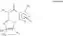 Fig. 37 - Method of treating female sexual dysfunction with a PDE1 inhibitor