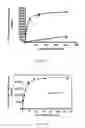 Fig. 02 - PSMA binding ligand-linker conjugates and methods for using