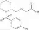 Fig. 65 - Substituted Sulfonamide Compounds