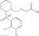 Fig. 68 - Substituted Sulfonamide Compounds