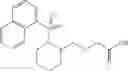 Fig. 87 - Substituted Sulfonamide Compounds