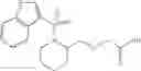 Fig. 91 - Substituted Sulfonamide Compounds