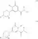 Fig. 02 - Compounds