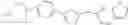 Fig. 734 - Compounds and uses thereof in modulating amyloid β