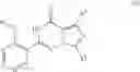 Fig. 02 - PHARMACOKINETICALLY IMPROVED COMPOUNDS