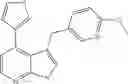 Fig. 137 - Compounds and methods for development of Ret modulators