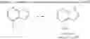 Fig. 22 - Compounds and methods for development of Ret modulators