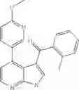 Fig. 263 - Compounds and methods for development of Ret modulators