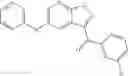 Fig. 320 - Compounds and methods for development of Ret modulators