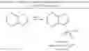 Fig. 43 - Compounds and methods for development of Ret modulators