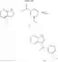 Fig. 64 - Compounds and methods for development of Ret modulators