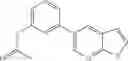 Fig. 87 - Compounds and methods for development of Ret modulators