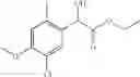 Fig. 57 - Substituted pyrazines as DGAT-1 inhibitors