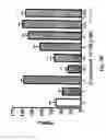 Fig. 07 - Enantiomeric compositions of 2-amino-1-(2-isopropylpyrazolo[1,5-α]pyridin-3-yl)propan-1-one and related methods