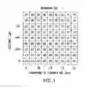 Fig. 02 - Combinations of Organic Compounds