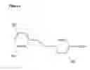 Fig. 07 - Methods and compositions for prevention and treatment of inflammatory disease, autoimmune disease, and transplant rejection