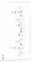 Fig. 04 - Biodegradable composite system and the use thereof
