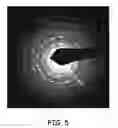 Fig. 06 - COMPOSITES OF POLYMERS AND METAL/METALLOID OXIDE NANOPARTICLES AND METHODS FOR FORMING THESE COMPOSITES