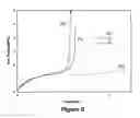 Fig. 06 - PROCESS FOR MAKING STRAIN-HARDENED POLYMER PRODUCTS