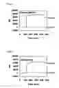 Fig. 02 - Biosensor and method for immobilizing a physiologically active substance