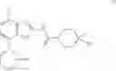 Fig. 04 - Benzothiazole derivatives