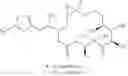 Fig. 02 - Processes for making epothilone compounds and analogs