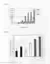 Fig. 02 - NOVEL METHYLATED CATECHIN AND COMPOSITION CONTAINING THE SAME