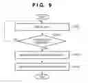 Fig. 08 - IMAGE DIAGNOSIS APPARATUS AND IMAGE DIAGNOSIS METHOD