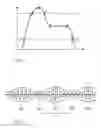 Fig. 02 - METHOD AND DEVICE FOR THE NON-INVASIVE MEASUREMENT OF DYNAMIC CARDIOPULMONARY INTERACTION PARAMETERS