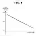 Fig. 02 - Blood pressure measuring apparatus and method of controlling the same