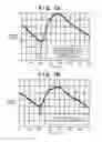 Fig. 08 - Blood pressure measuring apparatus and method of controlling the same
