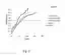 Fig. 03 - Hypothermia for improving rate of functional recovery following pelvic surgeries