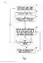 Fig. 08 - Implantable pulse generator and method having adjustable signal blanking