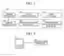 Fig. 02 - Information processing apparatus, information processing method and program