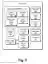 Fig. 06 - SOCIAL GRAPH PLAYLIST SERVICE