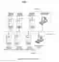 Fig. 02 - Substrate processing system and group management system