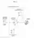 Fig. 09 - Substrate processing system and group management system
