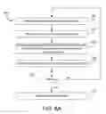 Fig. 09 - Systems and methods for fault detection of air handling units