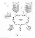 Fig. 02 - Apparatus, system, and method for efficient use of mirrored storage clouds